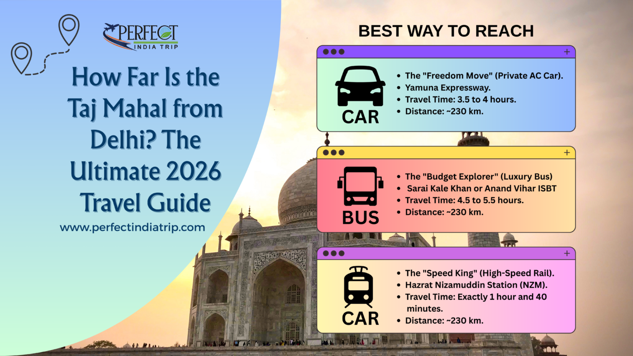 The Taj Mahal white marble monument in Agra, a 3-hour drive from New Delhi.